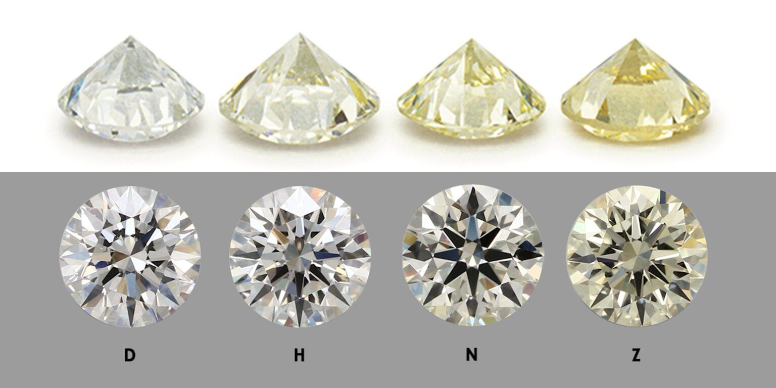 Diamond Labor Labor-Diamanten - 3 wichtige Fakten - Juwelier Fidan
